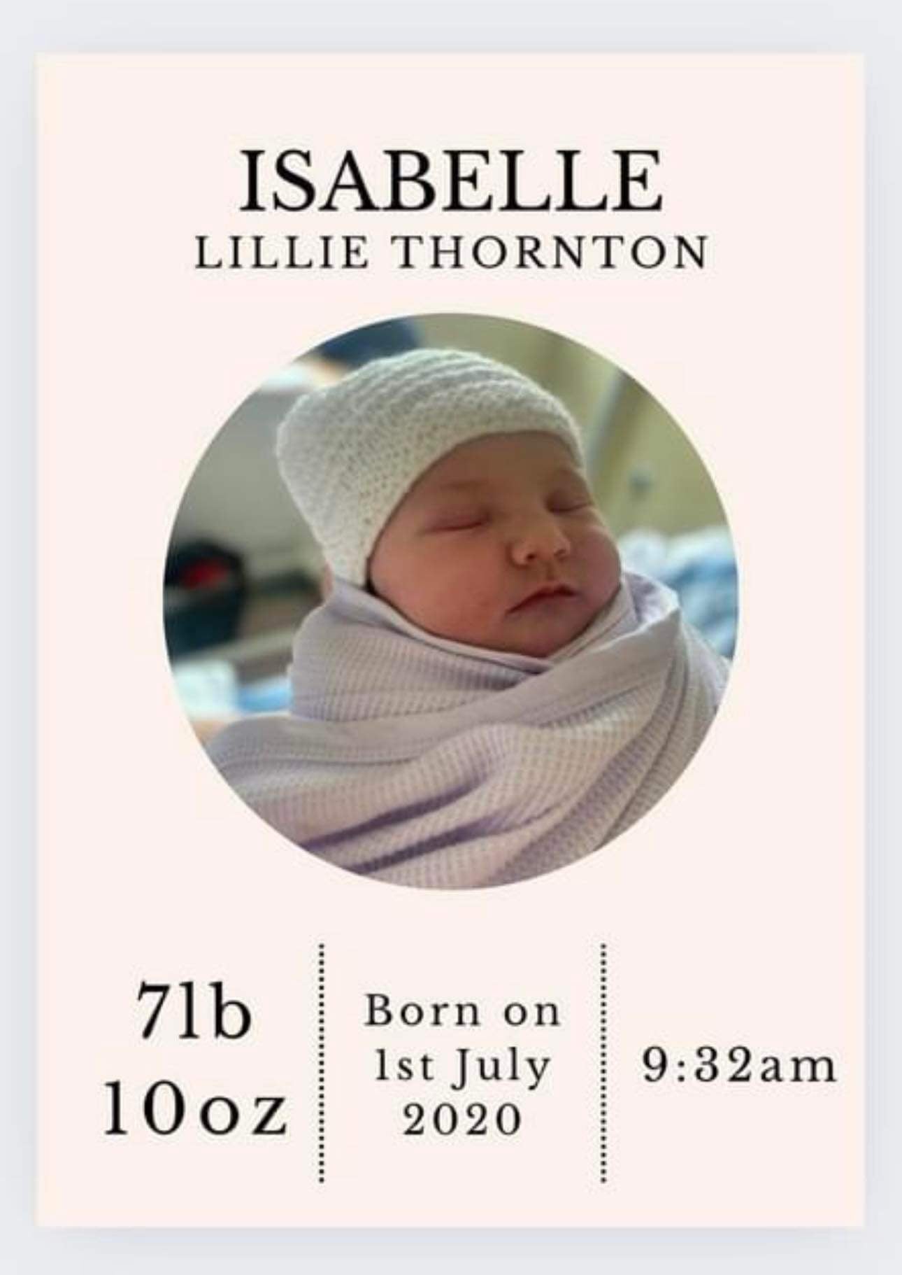 Photo birth stat print