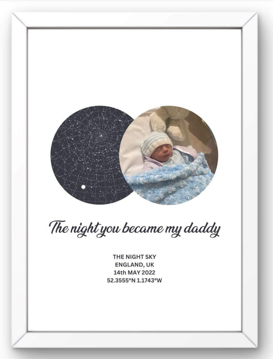 Birth moon astrology print